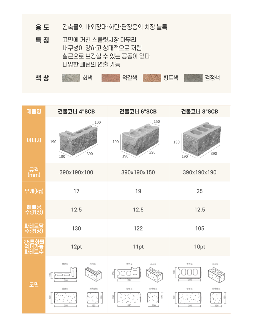 메_스플릿-건물코너-SCB.png